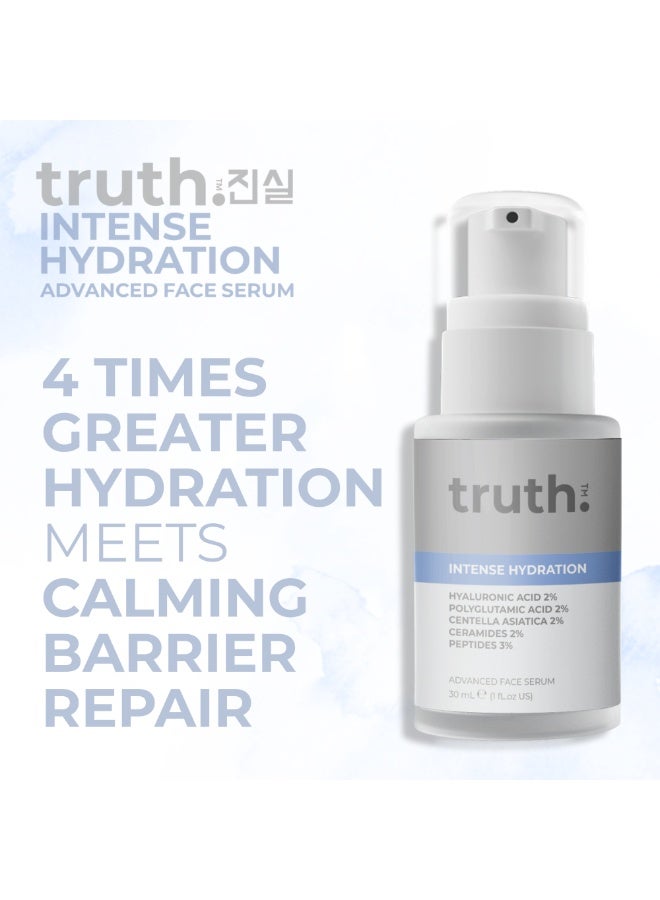 truth 진실 Intense Hydration Face Serum – Hyaluronic Acid 2%, Polyglutamic Acid 2%, Vitamin B5 2%, Peptides, Centella Asiatica 2%, Ceramides – Advanced Korean Skincare. - Image 2